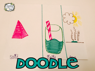 Doodling with Formative Assessment